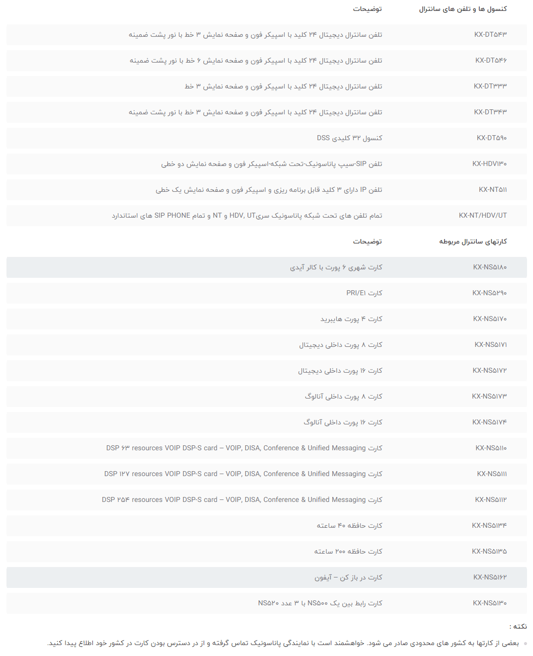 تلفن و کارتهای سانترال ns500 پاناسونیک