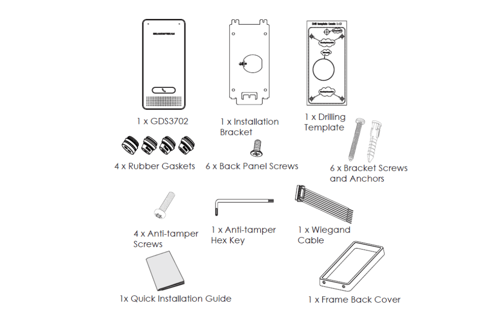 محتویات داخل جعبه GRANDSTREAM GDS3702